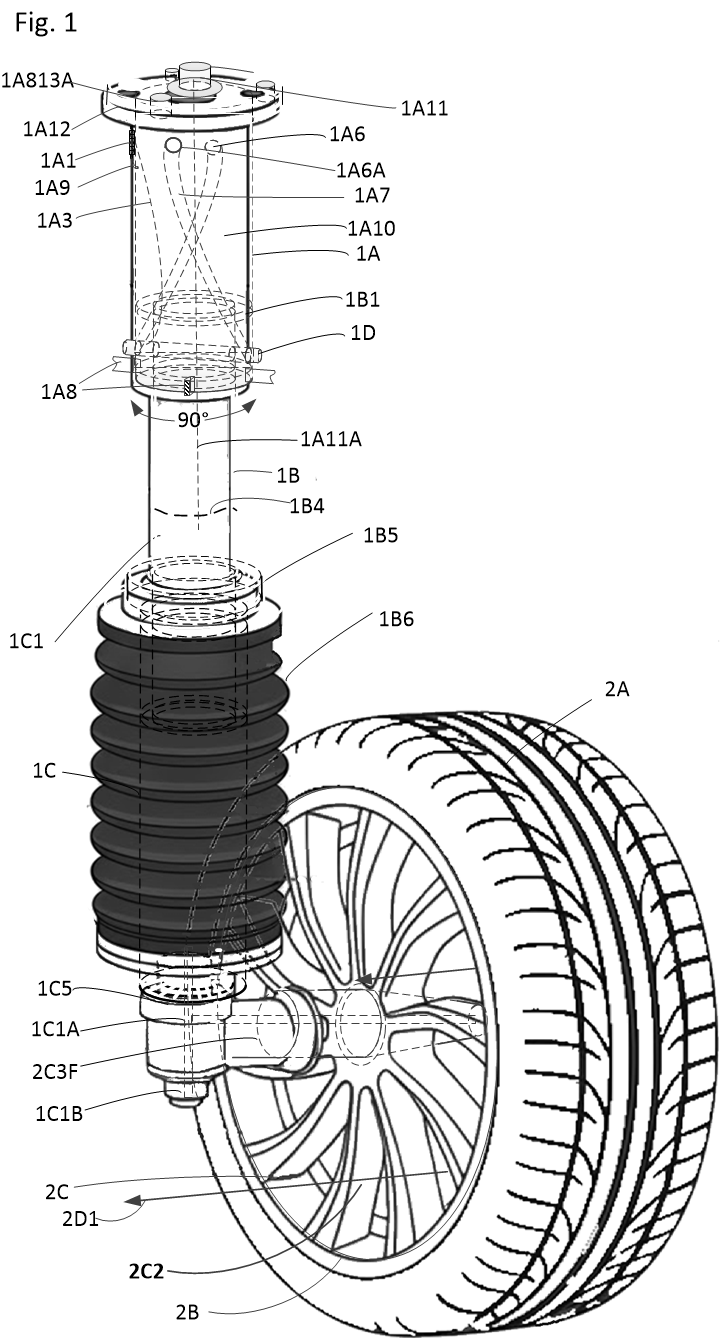 Fig 1 Suspension Assembly
