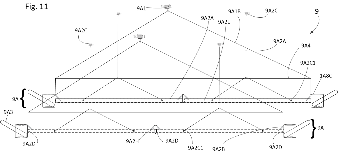 Fig 11 Deployment System