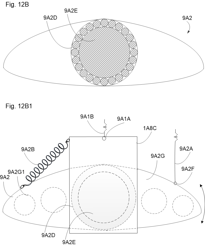 Fig 12B