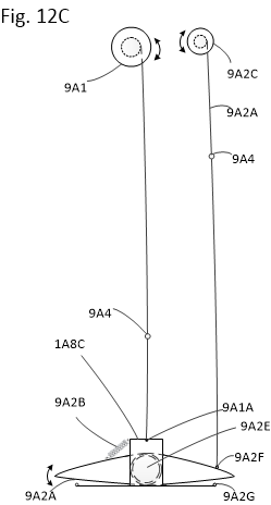 Fig 12C