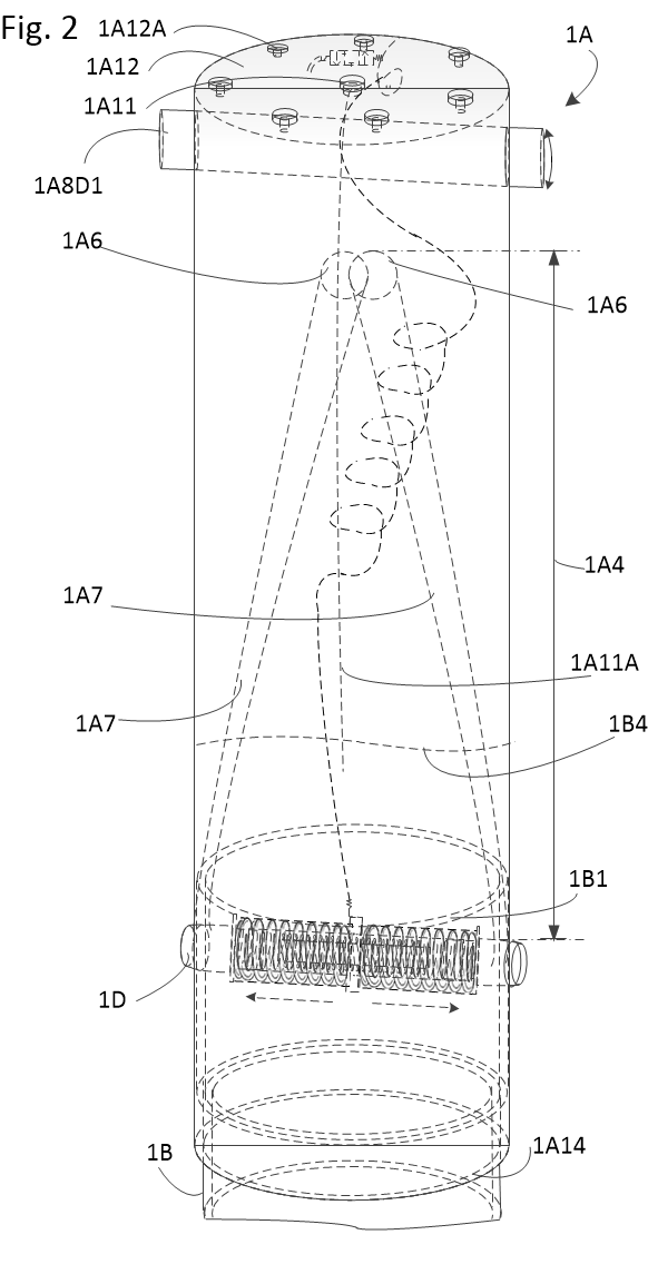 Fig 2
