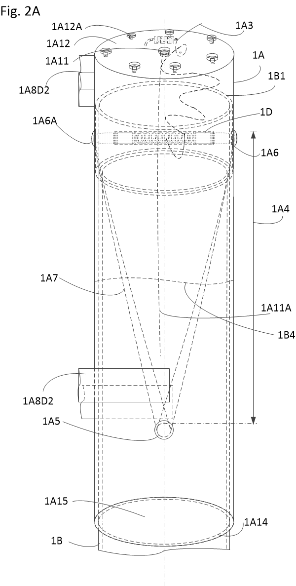 Fig 2A