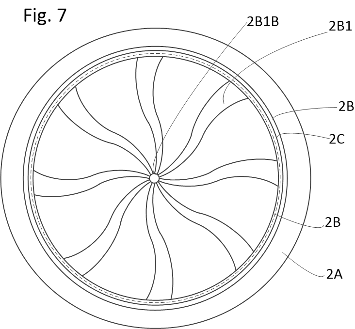 Fig 7