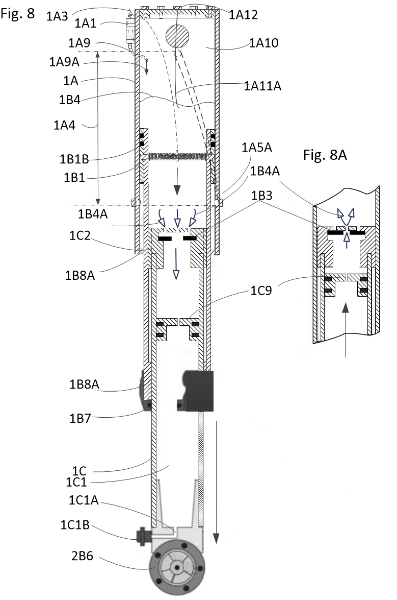 Fig 8