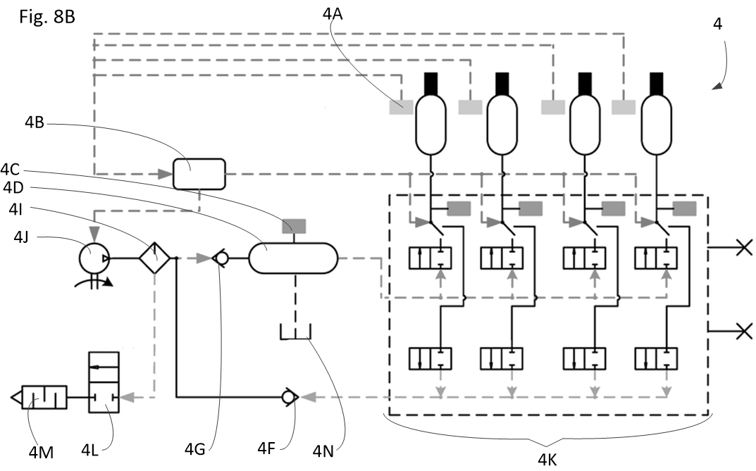 Fig 8B