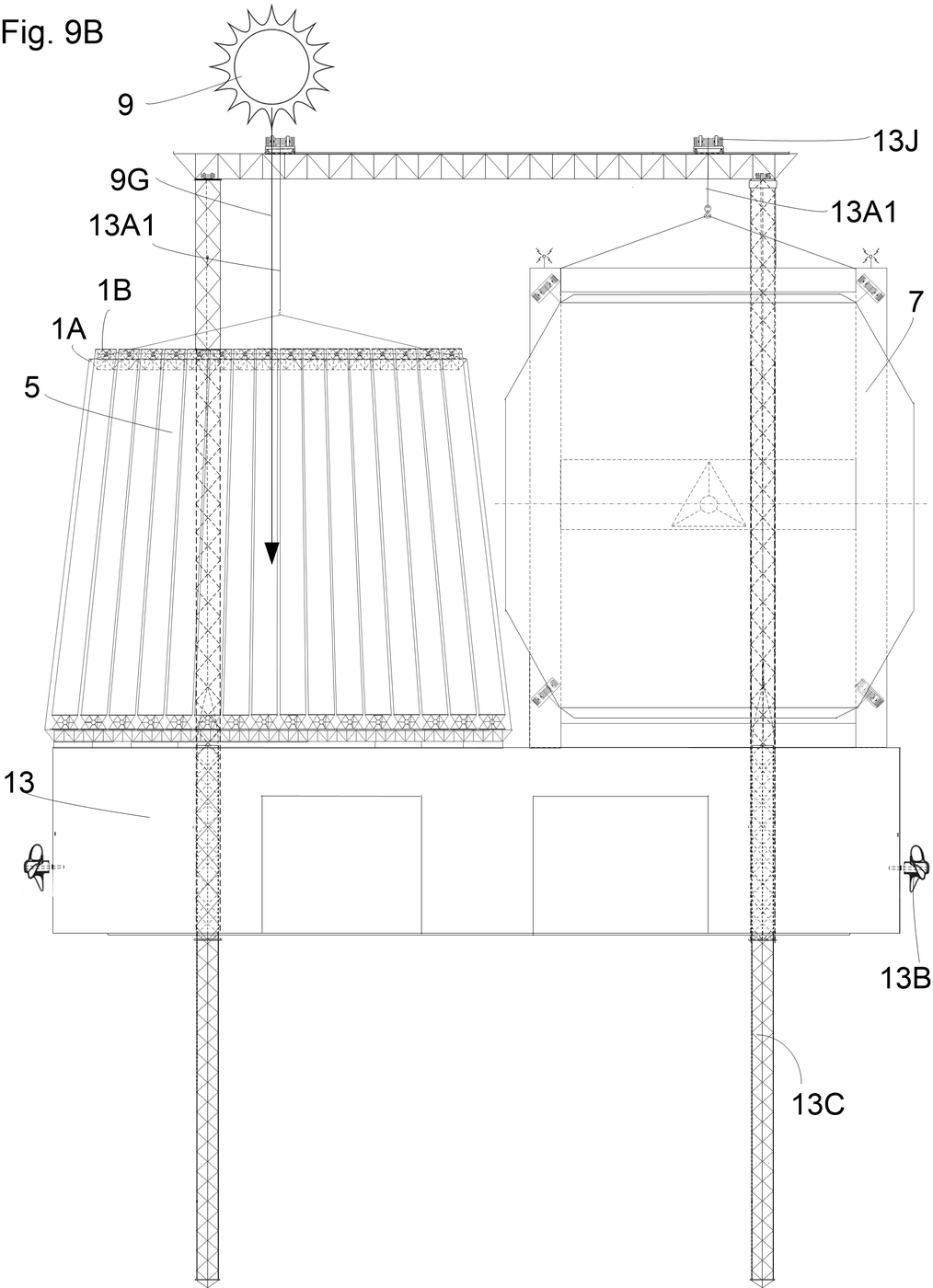 Fig. 9B: Array on a platform